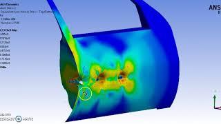 ANSYS-Explicit Dynamic Analysis for a gunshots on a car door