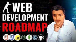 Web Development: Roadmap