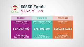 A Brief Introduction to ESSER and How it Impacts the Wichita Public Schools