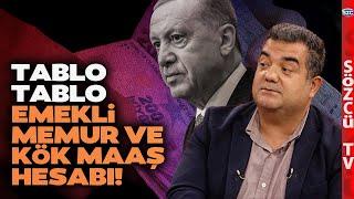 SSK BAĞ-KUR ve Memur Emeklisinin 2025 Ocak Zammı Tablosu! Kök Maaş Hesabı! İsmail Sevinç Anlattı