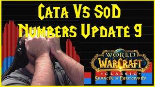 Season of Discovery: Cata Vs SoD Numbers Update #9