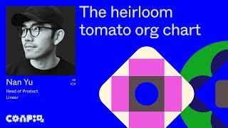 Config 2024: The heirloom tomato org chart (Nan Yu, Head of Product, Linear) | Figma