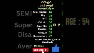 Pavan kalyan hits and flops ?#shorts#maheshbabu#nbk#nba#venkatesh #pavankalyan #tdp#jsp