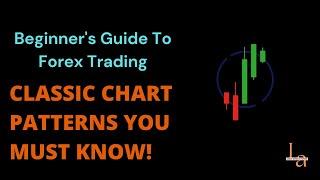 Classic Chart Patterns  For Beginner Forex Traders