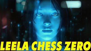 LEELA CHESS ZERO. ШАХМАТНАЯ НЕЙРОННАЯ СЕТЬ. ПОДКЛЮЧЕНИЕ К CHESSBASE И СРАВНЕНИЕ СО STOCKFISH