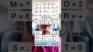 Name Code #code #name #sandeepbarouli