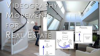 Videography Movements for Real Estate