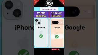 iPhone 15 vs Google Pixel 8
