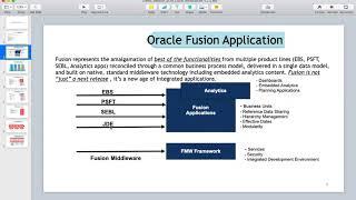 Oracle Fusion SCM Online Training Demo