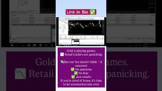 Best Forex Auto Trading Bot 2025 | 100% Automated & Profitable EA Strategy