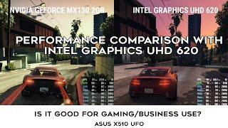 Is Intel Graphics UHD 620 Good for Gaming? UHD 620 VS NVIDIA MX130 GRAPHICS CARD GTA V GAMEPLAY 2020