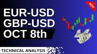 EURUSD and GBP USD Daily Analysis for October 8, 2024