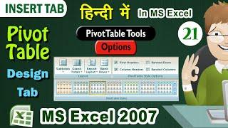 Pivot table design tab, subtotals in excel, grand totals report layout  | Be A Computer Expert