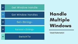 Handle Multiple Windows | Automation Testing | Selenium - Java | Beginners | Parent and child window