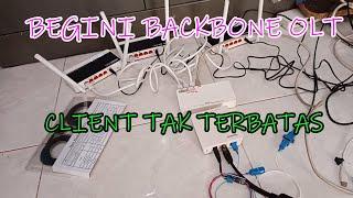 Jaringan Olt Epon Backbone Jaringan Kabel