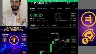 Pi NETWORK irihariye iri gushaka gusubira 1$_100$ uyu mushinga urakomeye PI NETWORK ejo hacu Heza