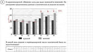 6 класс ВПР по математике 3 вариант (25 вариантов Ященко)