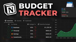 The Best Notion Finance Tracker To Manage Your Finances