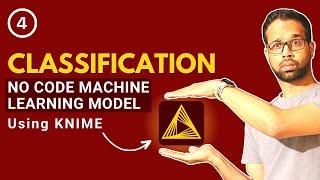 Machine Learning Classification Model | Train test split | Kunaal Naik