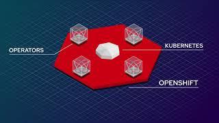 Red Hat OpenShift: Operators Framework