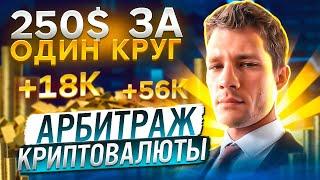 Арбитраж Криптовалюты | Новая p2p связка 10% для Новичков | Сделали разбор приватной p2p связки |