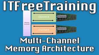 Multi-Channel Memory Architecture