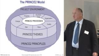 Geriausios valdymo praktikos - PRINCE2® Overview