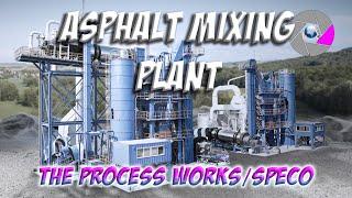 Asphalt Mixing Plant How It Works | SPECO