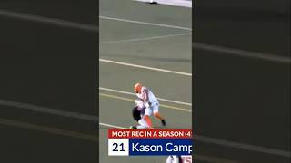 Behind Blocks From K-Wack And Bone Harris - Codrington Makes Huge Play To Put BIC On The Doorstep!