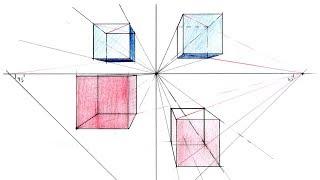 Как Найти Глубину Куба в Прямой Перспективе
