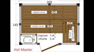 Парная расчет объема / Размеры парной / Баня парная / Sauna volume calculation