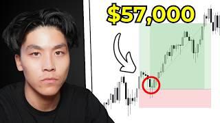 Trading with $3000 to Prove it's Not Luck...