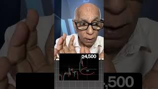 Index View 14th May 25#nifty #banknifty #optionstrading  by Prakash Gaba