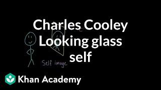 Charles Cooley- Looking glass self | Individuals and Society | MCAT | Khan Academy