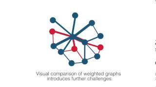 Weighted graph comparison techniques for brain connectivity analysis