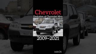 🟠Evolution of Chevrolet Niva | LADA Niva#shorts#sorts#youtube#evolution#chevrolet#lada#niva#ваз#реки