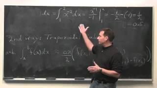 Worldwide Calculus: Numerical Techniques for Approximating Integrals