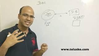 16.1  JDBC | Java Database Connectivity Theory Tutorial