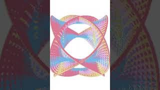 Calabi Yau Explained