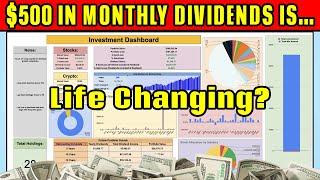 I Just Hit a Major Portfolio Milestone! | Why $500 in Monthly Dividends is Life Changing! |