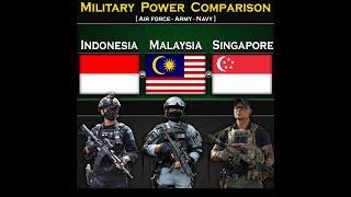 Indonesia vs Malaysia vs Singapore | Military Power Comparison 2024 | Global Power