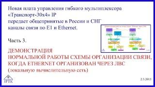 Мультиплексор цифровой Е1 передача ТЧ через Ethernet