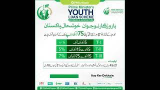 Prime Minister’s Youth Loan Scheme