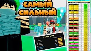 КАКОЙ ПЕТ САМЫЙ СИЛЬНЫЙ В Anime Fighters Simulator ROBLOX! ОБНОВЛЕНИЕ 9.1 В АНИМЕ ФАЙТЕРС!