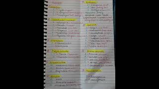 Animal kingdom notes.#neet #shortnotes #biology