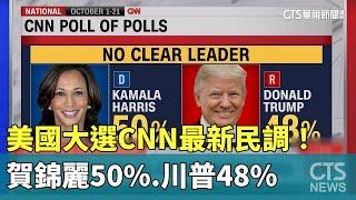 美國大選CNN最新民調！　賀錦麗50%　川普48%｜華視新聞 20241024 @CtsTw