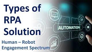 Types of RPA Solution | Attended | Unattended | Hybrid | Human In Loop | RPA Usecase |TechieOnWheels