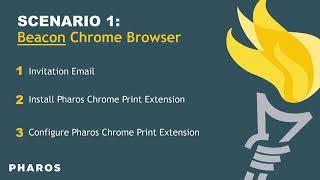 Scenario 1: Printing through a Chrome Browser using Pharos Chrome Print