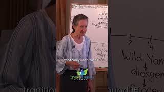 A revealing look at the signs of hormonal imbalance. | Barbara O'Neill #Shorts #BarbaraOneill