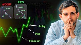 The Surprising Truth About Risk Management Nobody Tells You